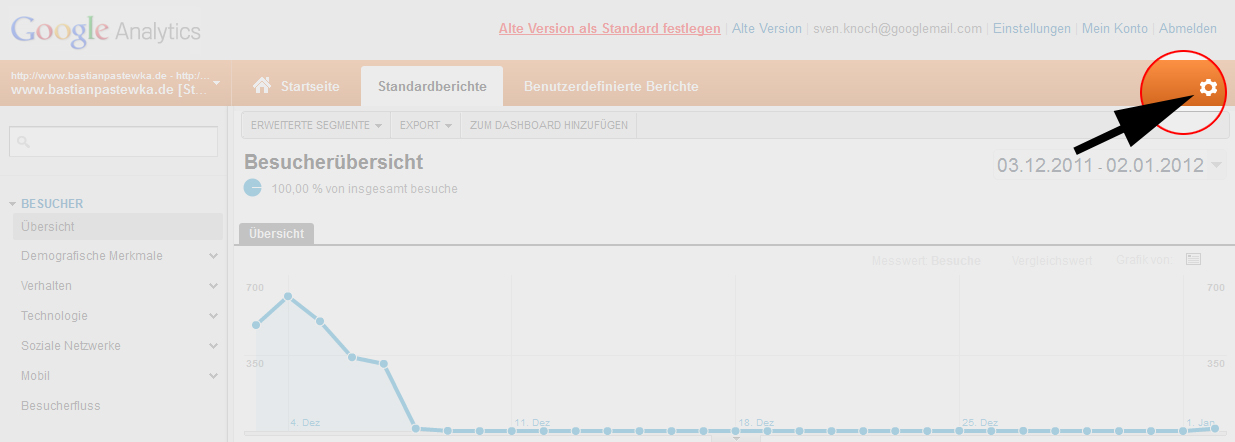 GOOGLE-Analytics-Code ohne Plugin in WordPress einfügen