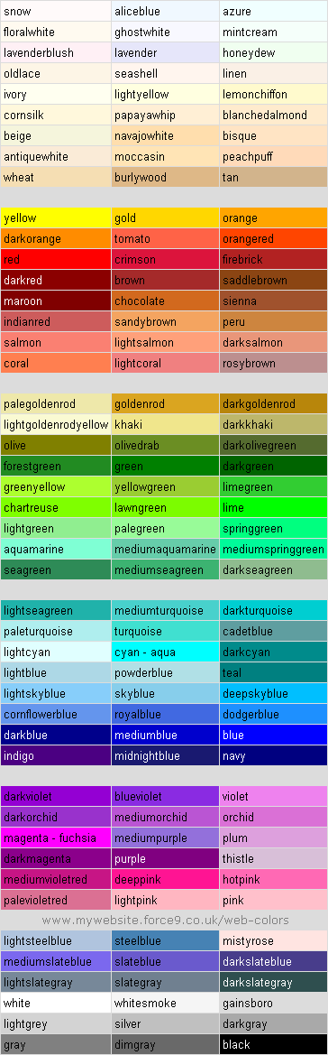 CSS Color Names