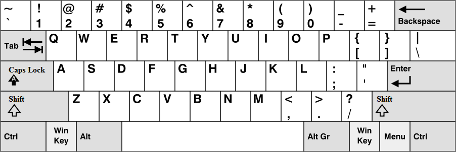 Amerikanische Tastatur